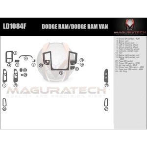 Dash Trim Kit for DODGE RAM