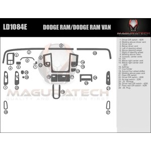 Dash Trim Kit for DODGE RAM