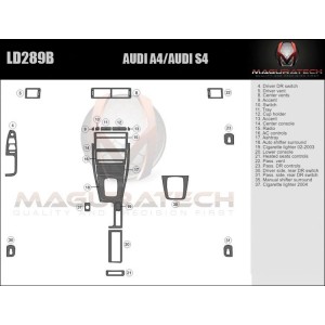 Dash Trim Kit for AUDI S4