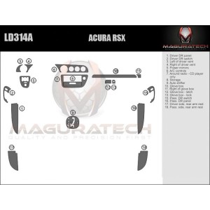 Dash Trim Kit for ACURA RSX