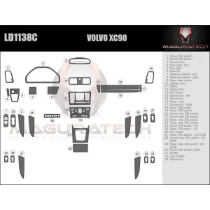 Dash Trim Kit for VOLVO XC90