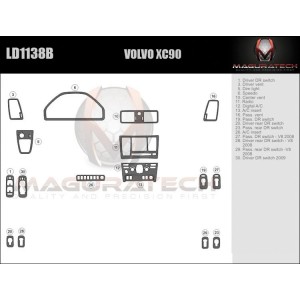 Dash Trim Kit for VOLVO XC90