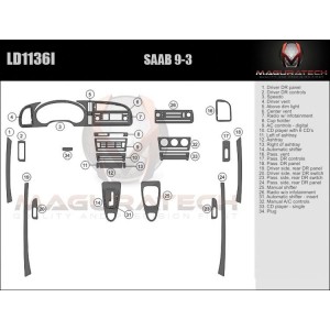 Dash Trim Kit for SAAB 9-3