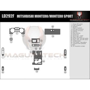 Dash Trim Kit for...