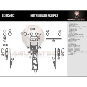 Dash Trim Kit for...