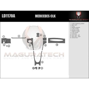 Dash Trim Kit for MERCEDES CLK
