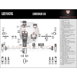 Dash Trim Kit for LINCOLN LS