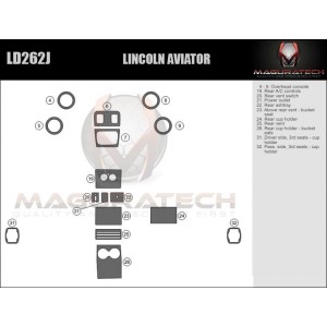Dash Trim Kit for LINCOLN...