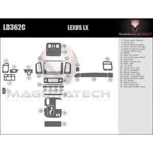 Dash Trim Kit for LEXUS LX