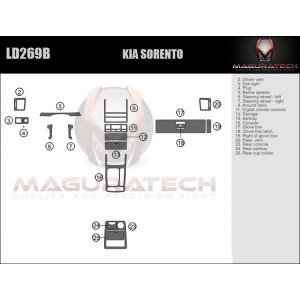 Dash Trim Kit for KIA SORENTO