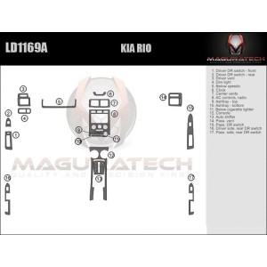 Dash Trim Kit for KIA RIO