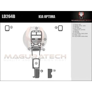 Dash Trim Kit for KIA OPTIMA