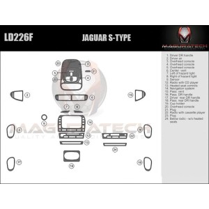 Dash Trim Kit for JAGUAR...