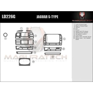 Dash Trim Kit for JAGUAR...