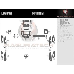 Dash Trim Kit for INFINITI M