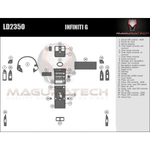 Dash Trim Kit for INFINITI G