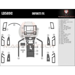 Dash Trim Kit for INFINITI FX