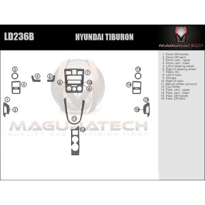 Dash Trim Kit for HYUNDAI...