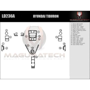 Dash Trim Kit for HYUNDAI...