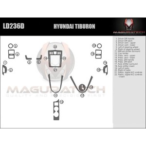 Dash Trim Kit for HYUNDAI...