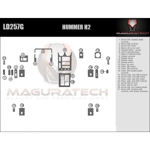 Dash Trim Kit for HUMMER H2