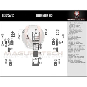 Dash Trim Kit for HUMMER H2