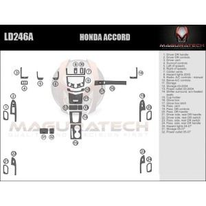 Dash Trim Kit for HONDA ACCORD