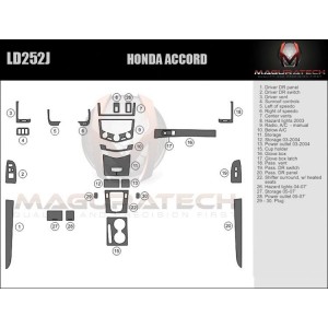 Dash Trim Kit for HONDA ACCORD