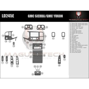 Dash Trim Kit for GMC YUKON...
