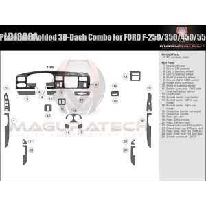 MOLDED Dash Trim Kit COMBO...