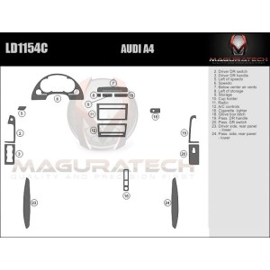 Dash Trim Kit for AUDI A4