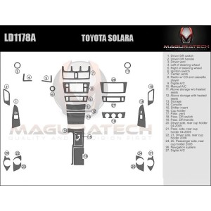Dash Trim Kit for TOYOTA...