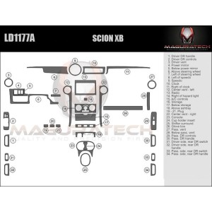Dash Trim Kit for SCION XB