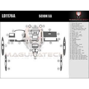 Dash Trim Kit for SCION XA