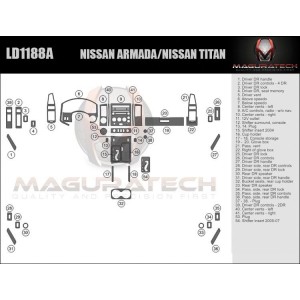 Dash Trim Kit for NISSAN TITAN