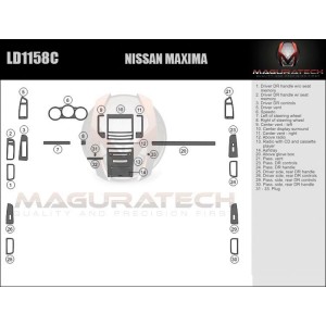 Dash Trim Kit for NISSAN...