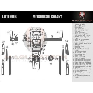 Dash Trim Kit for...