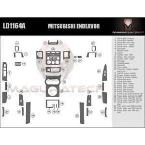 Dash Trim Kit for...