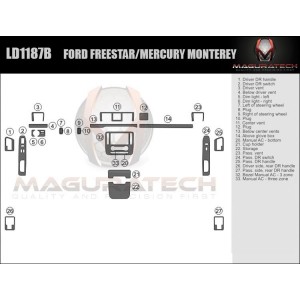 Dash Trim Kit for MERCURY...