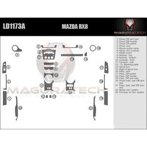 Dash Trim Kit for MAZDA RX8