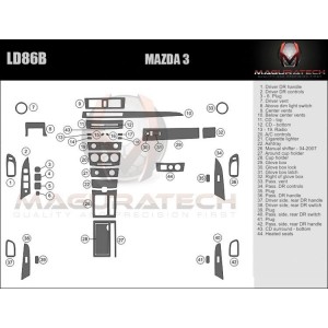 Dash Trim Kit for MAZDA 3