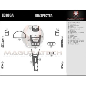 Dash Trim Kit for KIA SPECTRA