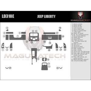 Dash Trim Kit for JEEP LIBERTY