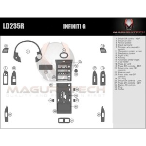 Dash Trim Kit for INFINITI G