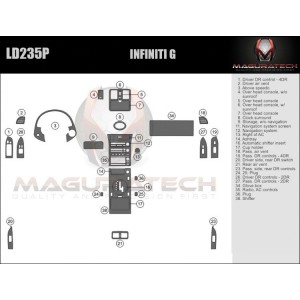 Dash Trim Kit for INFINITI G