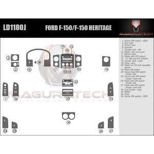 Dash Trim Kit for FORD F-150