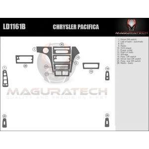 Dash Trim Kit for CHRYSLER...