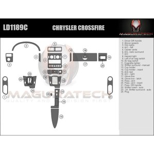 Dash Trim Kit for CHRYSLER...