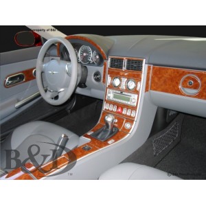 Dash Trim Kit for CHRYSLER...