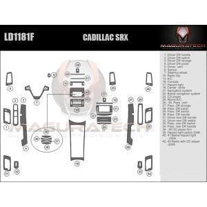 Dash Trim Kit for CADILLAC SRX